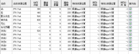 本版第一次访问必读